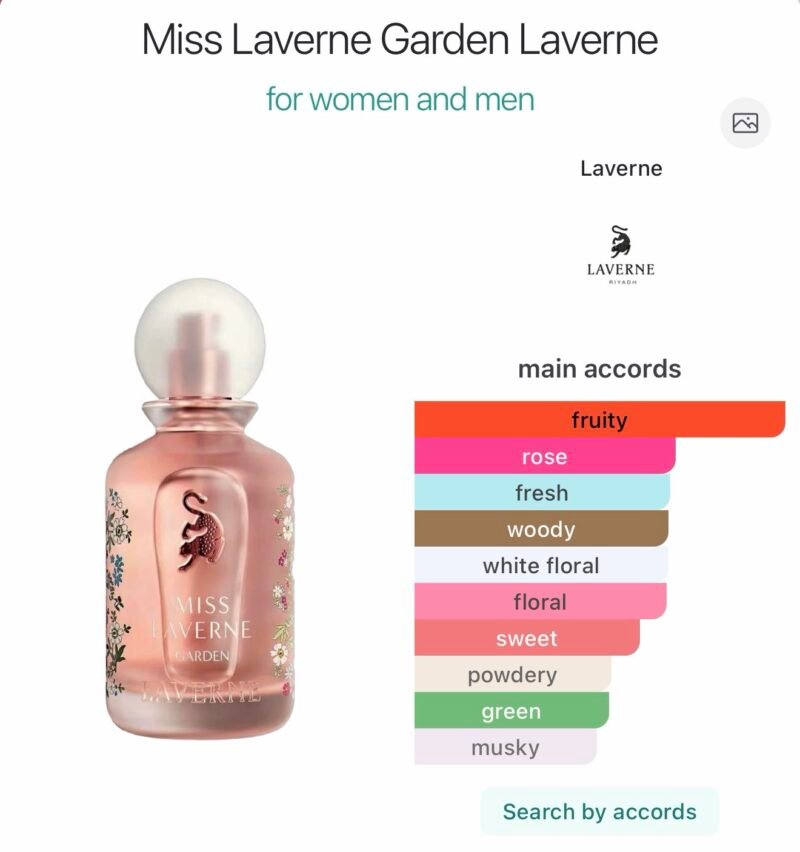 Laverne Miss Laverne Garden 100ml Eau de Parfum 100ml