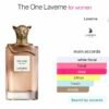 Laverne The One Gift Set (Perfume 100ml + Hair Mist 50ml)