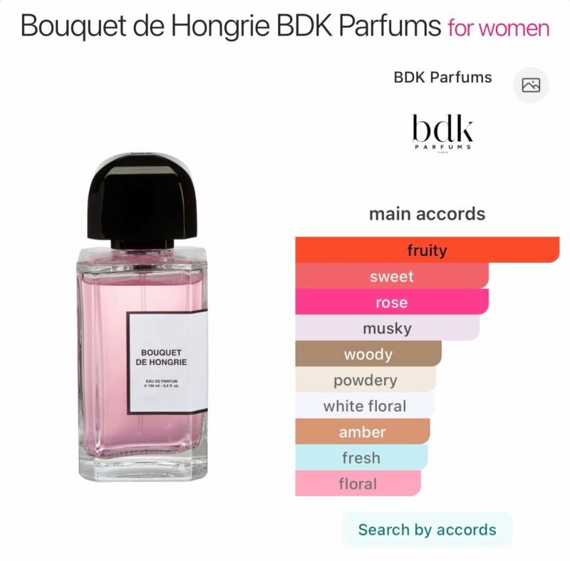 Bdk bouquet de hongrie eau de perfume 100ml