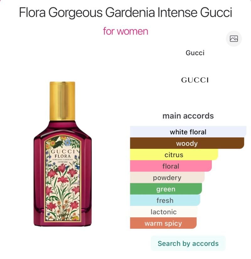 Gucci flora gorgeous gardenia intense 100ml