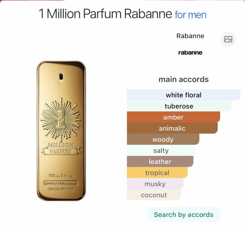 1 million paco rabanne parfum natural spray 200ml
