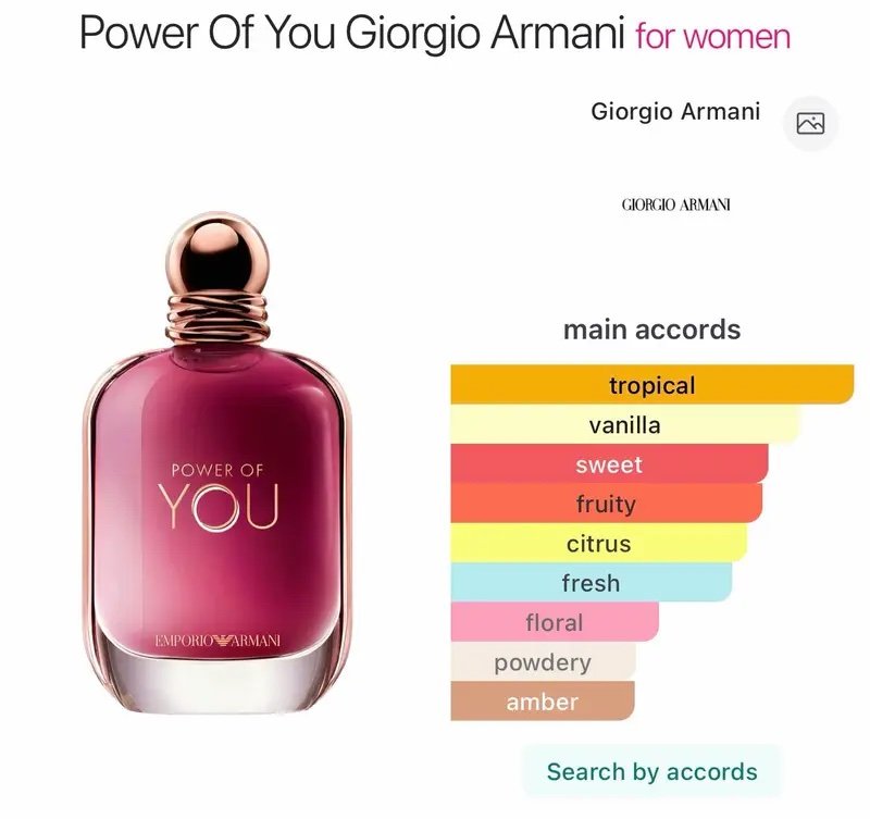 Giorgio Armani power of you armani eau de parfum 10ml