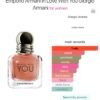 Giorgio armani in love with you eau de parfum pour femme 10ml