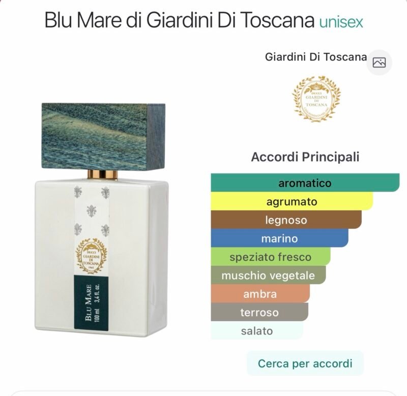 Ducci giardini di toscana blu mare 100ml