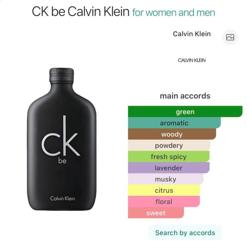 Calvin Klein CK be EDT 200 ml