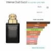 Gucci intense oud eau de parfum 90ml