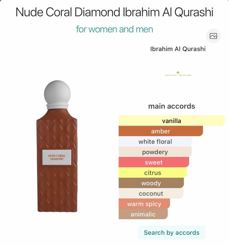 Ibraq nude coral diamond 150 ml