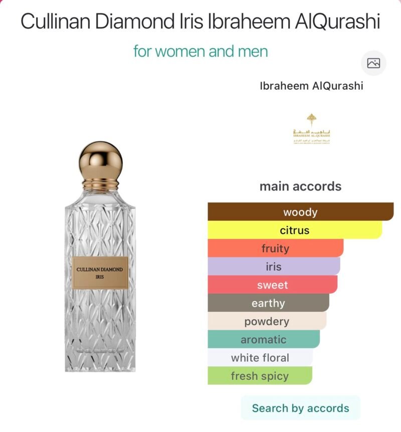 Ibraq cullinan diamond iris 150 ml