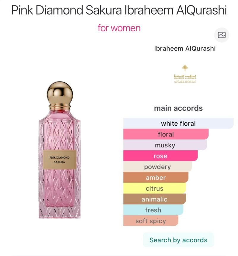 Ibraq pink diamond Sakura 150 ml