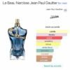 Jean paul gaultier le beau harcisse 125 ml