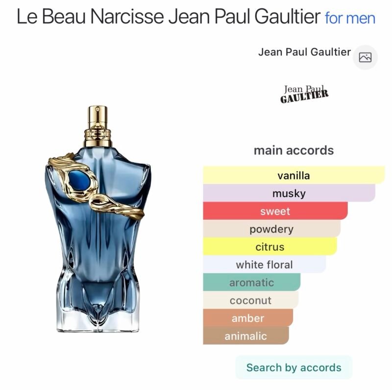 Jean paul gaultier le beau harcisse 125 ml