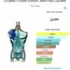 Jean paul gaultier le beau flower edition 125 ml