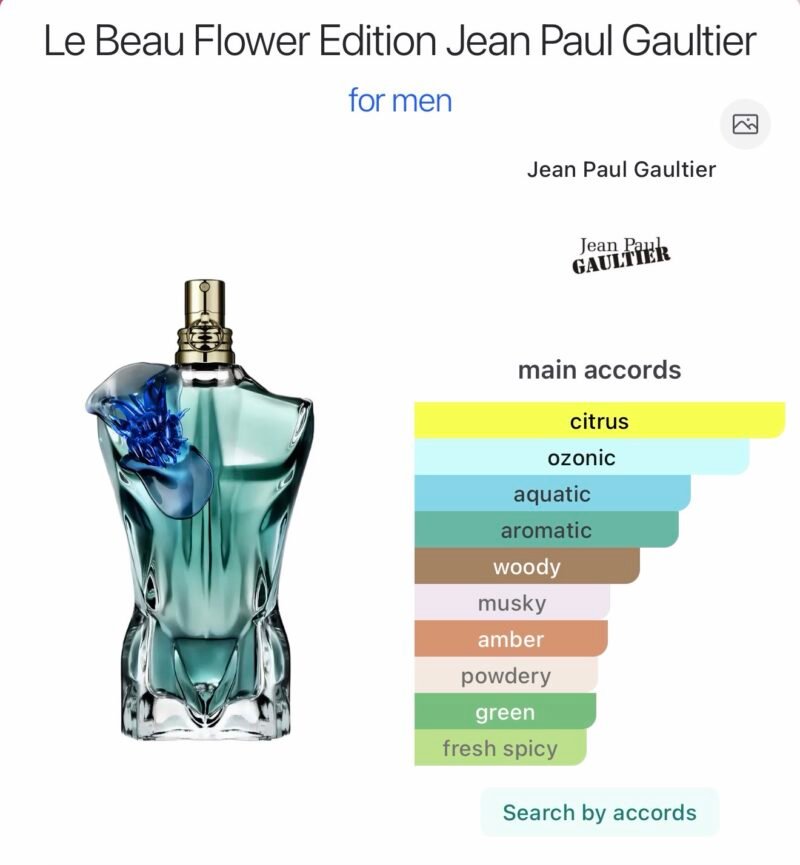 Jean paul gaultier le beau flower edition 125 ml