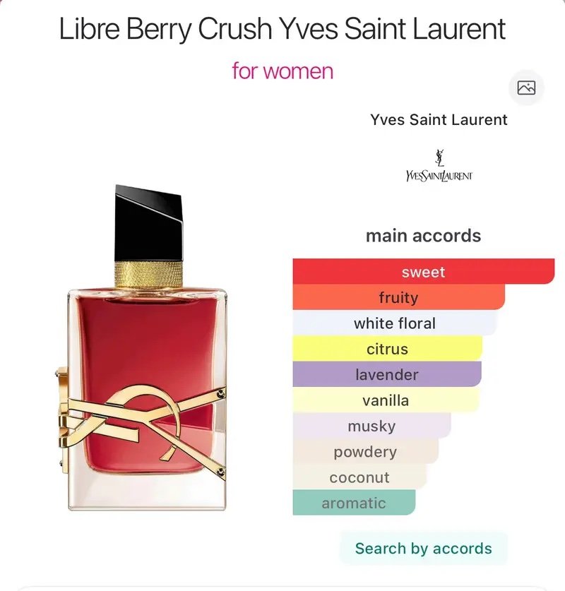 Ysl libre berry crush eau de parfum fruité 10 ml