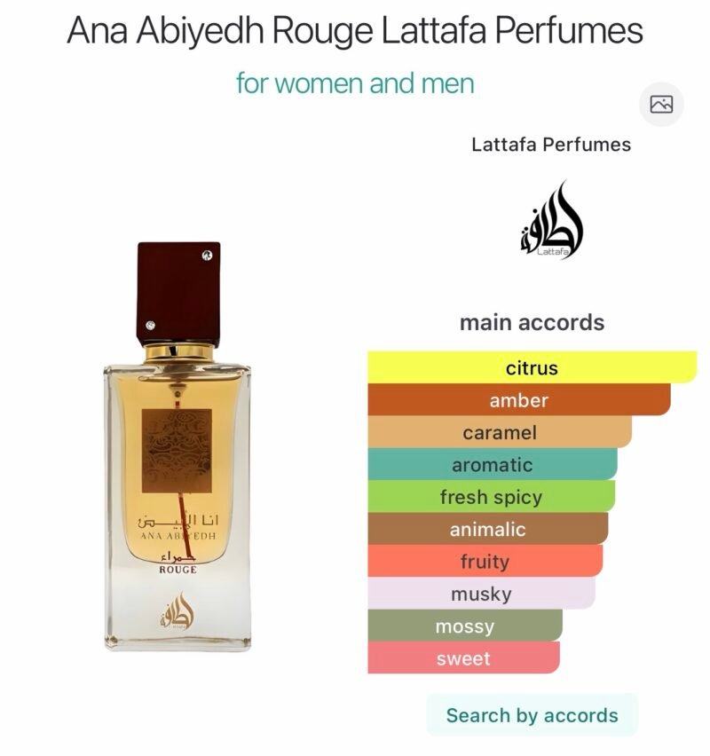 Lattafa ana abiyedh rouge 100ml