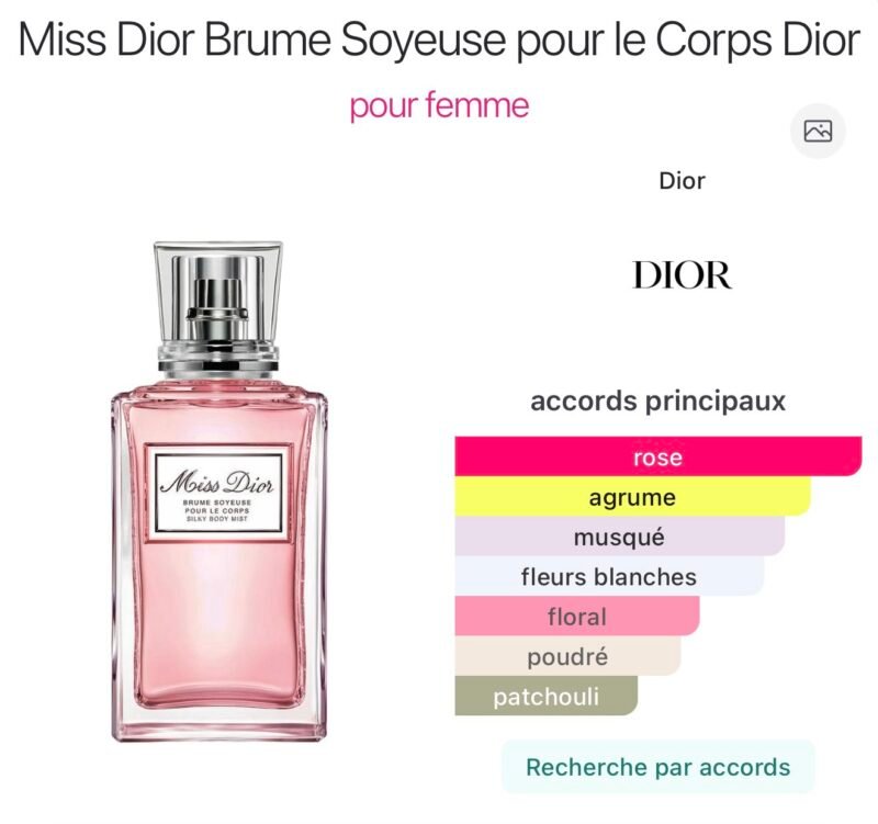 Dior miss dior brume soyeuse pour le corps silky body mist 100ml