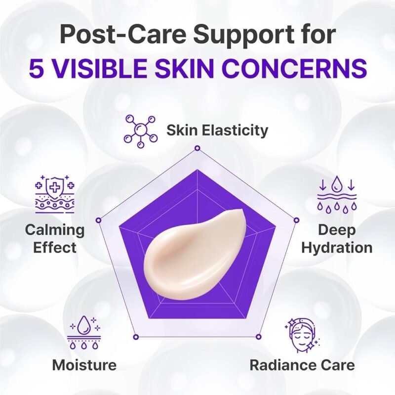 Centellian 24 Madeca Cream Active Renew PDRN 50ml