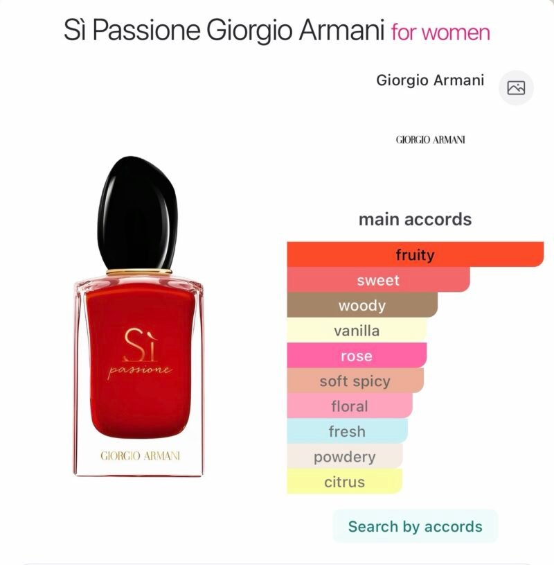 Giorgio armani si eau de parfum passione 100ml