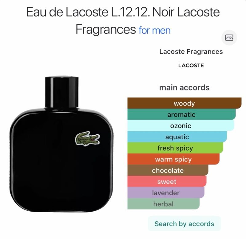 Lacoste l.12.12 noir eau de toilette 100 ml