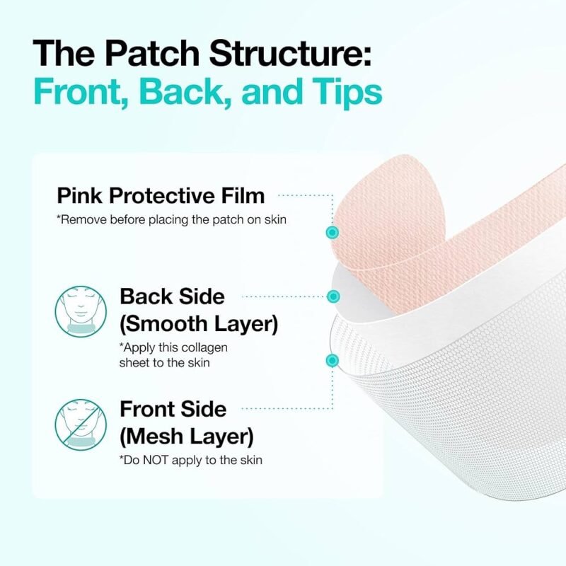 Anua PDRN Collagen Melting Patch for Neck, Lifting and Firming 1 piece