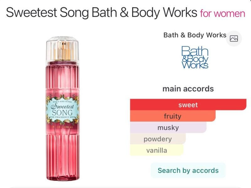 Bath & Body works Sweetest Song Fine Fragrance Mist 236ml