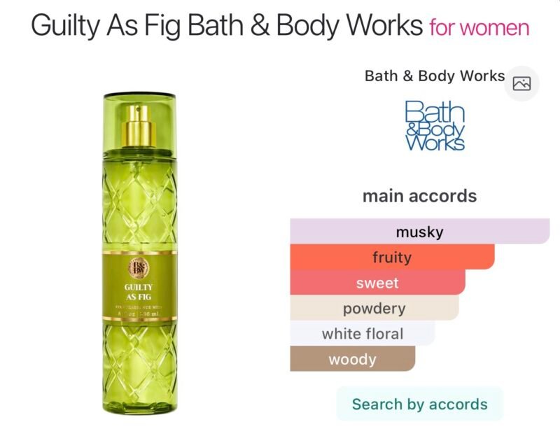 Bath & Body Works Guilty As Fig fragrance mist 236 ml