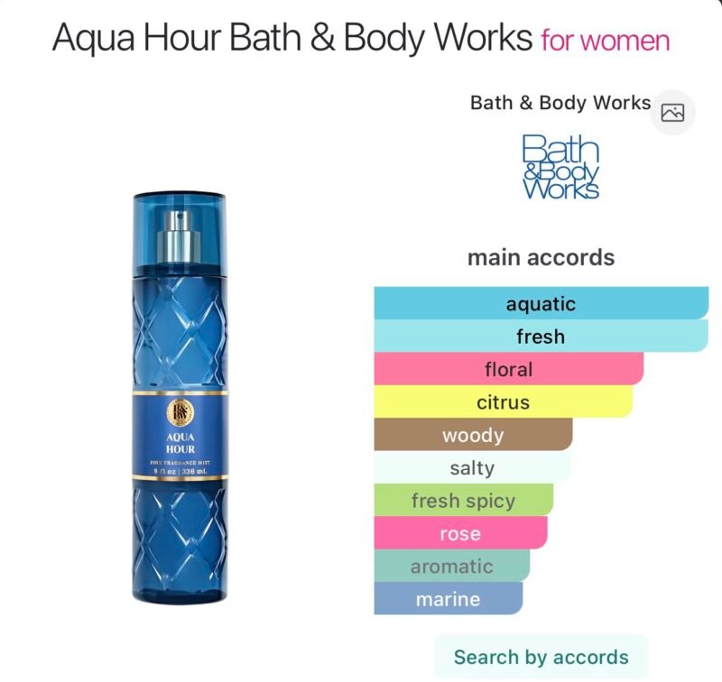Bath & Body works aqua hour fragrance mist 236 ml