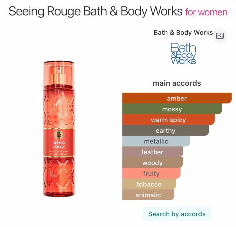 Bath & Body Works Seeing Rouge Fragrance Mist 236 ml