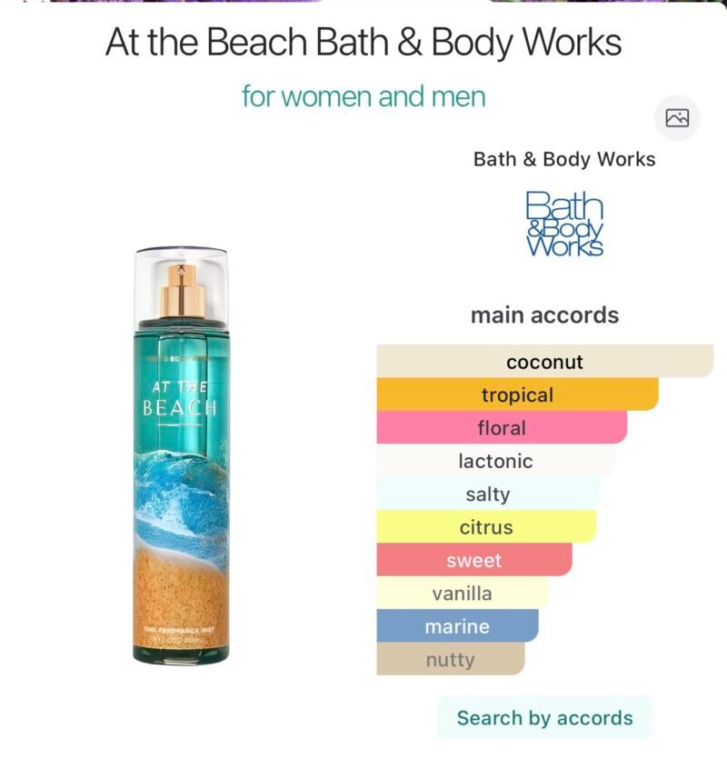 Bath & Body Works At The Beach Fine Fragrance Mist 236 ml