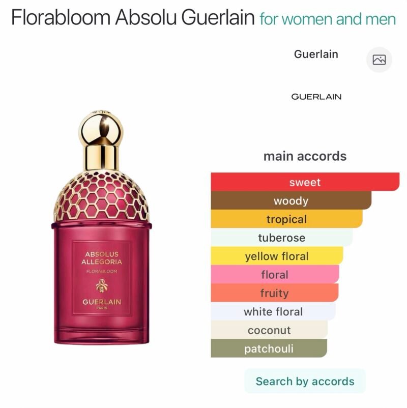 Guerlain absolus allegoria florabloom 125ml