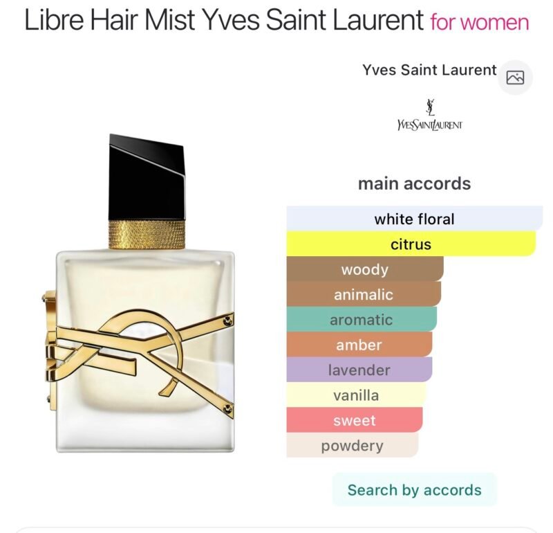Ysl libre brume cheveux hair mist 30ml