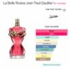 Jean paul gaultier la belle rose eau de parfum 100ml