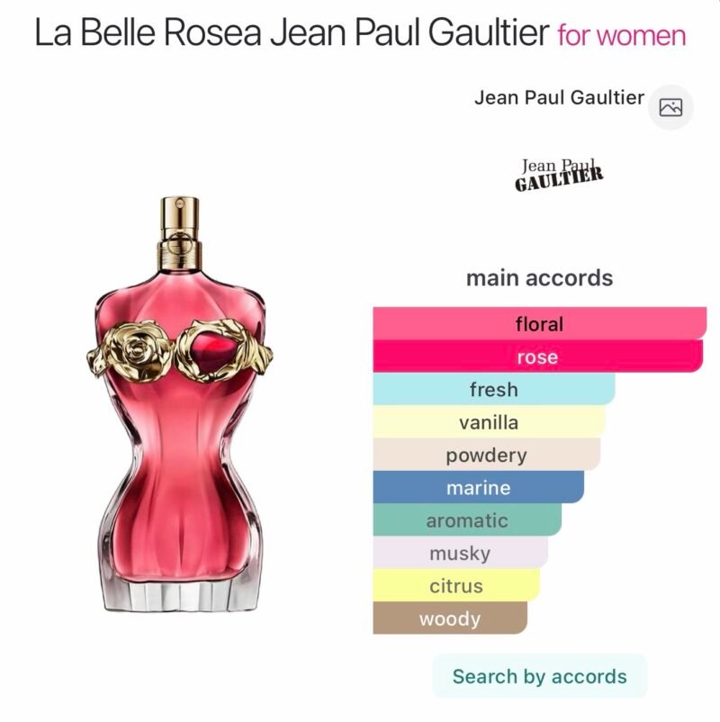 Jean paul gaultier la belle rose eau de parfum 100ml