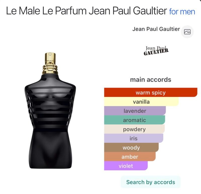 Jean paul gaultier le male le parfum eau de intense 125 ml