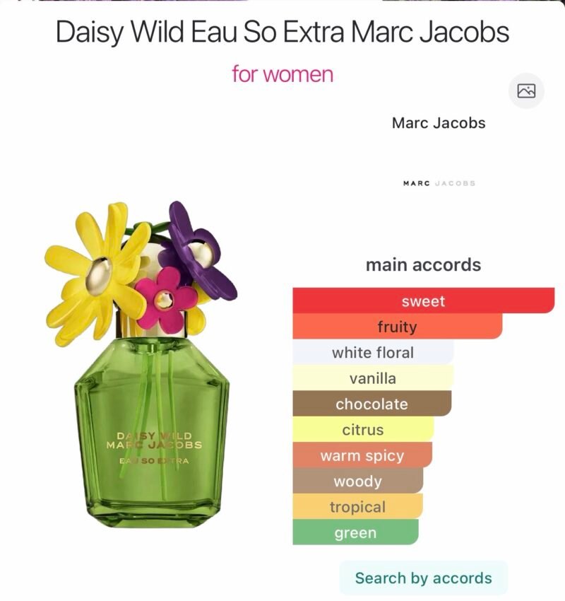 Daisy wild marc jacobs eau so extra 100ml
