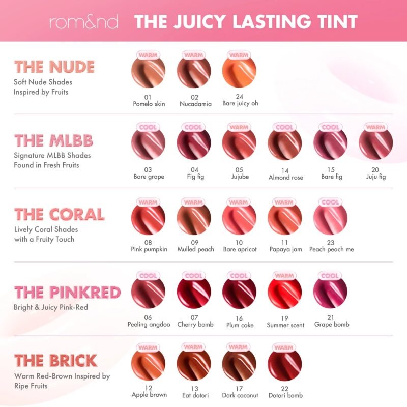 Rom&nd The Juicy Lasting Tint_ 04 fig fig