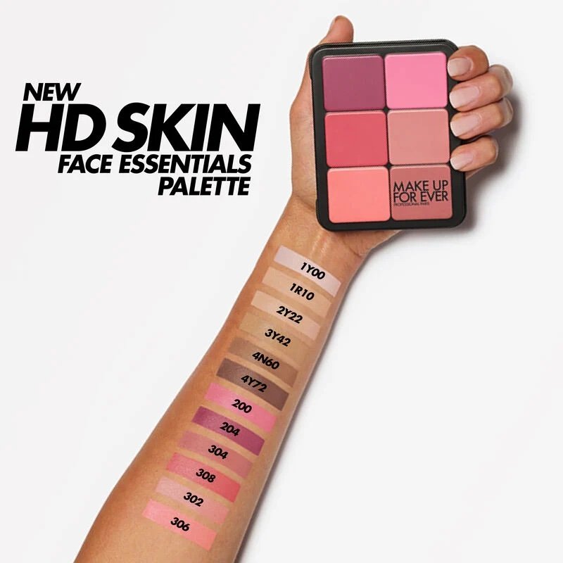 Makeup forever hd skin face essentials palette harmony 2 _medium