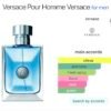 Versace pour homme eau de toilette 100ml