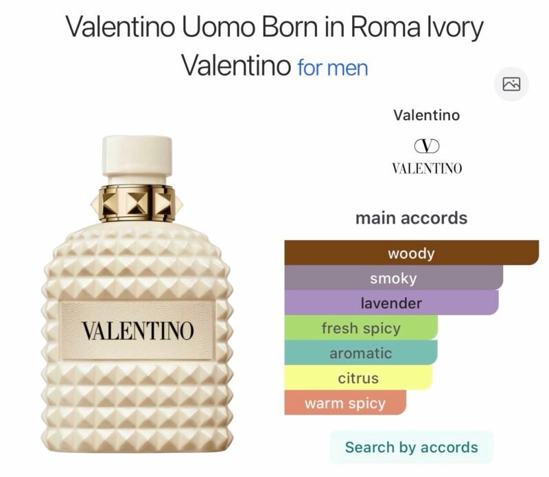 Valentino born in roma ivory eau de toilette 100ml