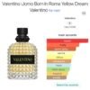 vValentino born in roma yellow dream uomo eau de toilette 100ml