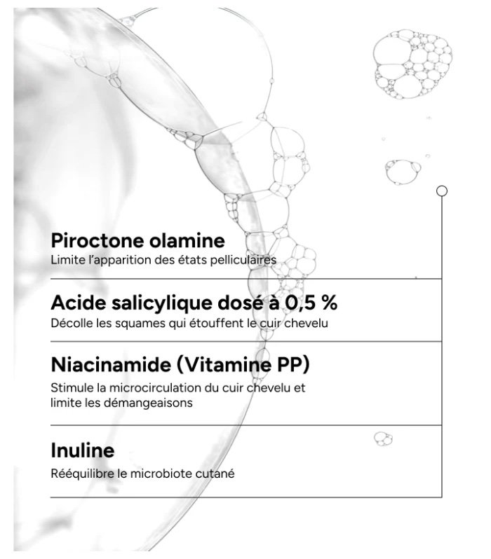 ACM Novophane Hair  care Shampoo anti  Dandruff 125 ml