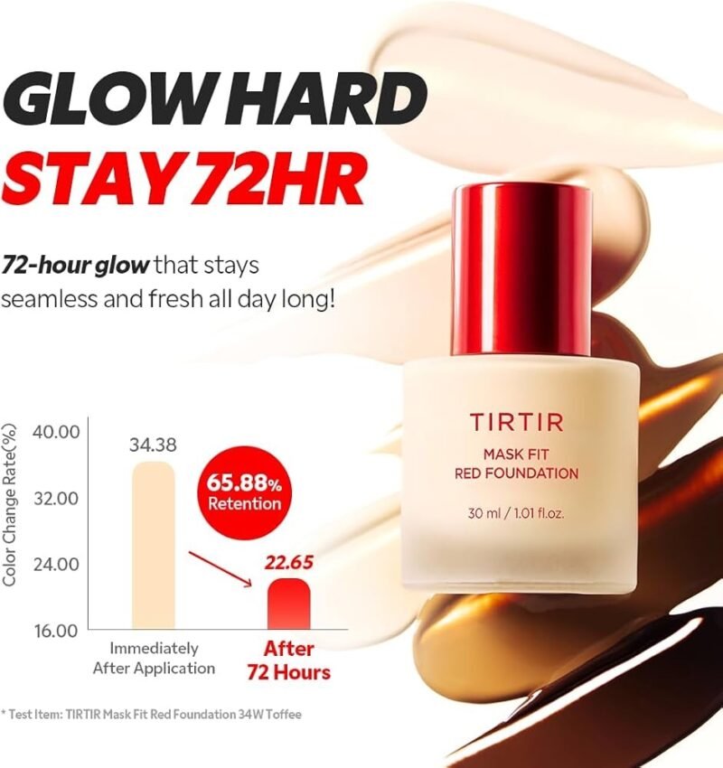 Tirtir mask fit red foundation _21W
